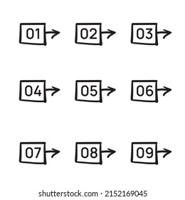number points, square and arrow lines, hand drawn style