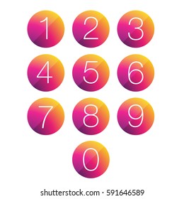 Number set circle