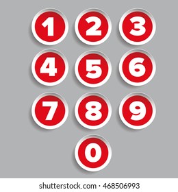 Number set label vector