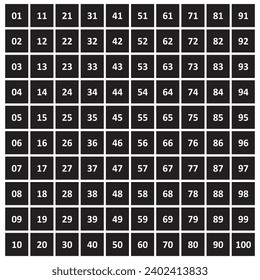 Etiquetas numéricas: de 1 a 100 cuadrados, pegatinas de cubo. Almacenamiento de Inventario. Etiquetas de numeración secuencial