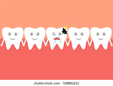 A number of teeth in the oral cavity, one of which is sick