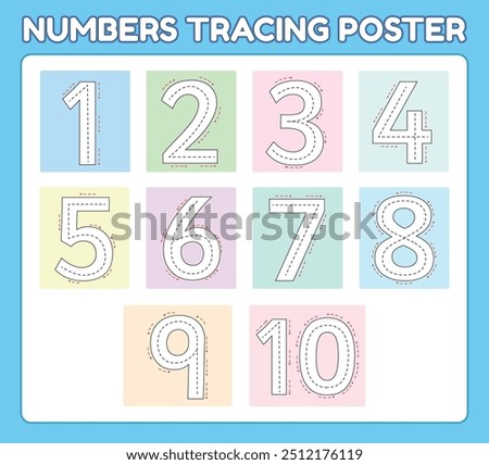 Number Tracing Poster One to Ten