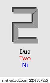 Number two formed from four trapezoids and one parallelogram.
The name of object number is written in three languages, namely Indonesian, English, and Japanese.