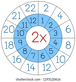 Times Table Target Circle Worksheet Multiplication Stock Vector ...