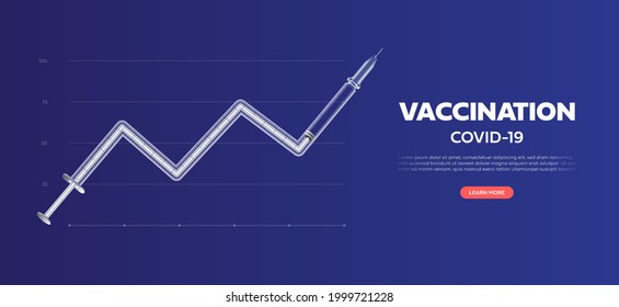 The Number Of Vaccinations For COVID-19 Has Increased During This Period.Illustration For Medical Publications. Preventive Medicine. Web Banner.