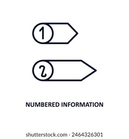 numbered information outline icon.  Thin line icon from business collection. Editable vector isolated on white background