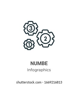 Numbered outline vector icon. Thin line black numbered icon, flat vector simple element illustration from editable infographics concept isolated stroke on white background