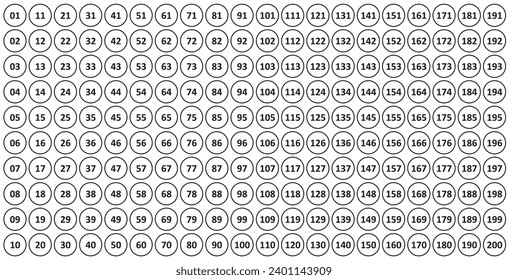 nummerierte Aufkleber 1-200, Etikettenaufkleber