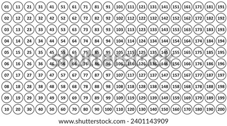 Numbered Stickers 1-200, Label sticker tags