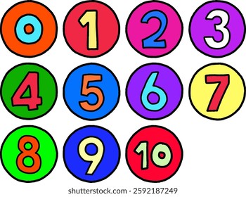 Numbers 0 to 10 in Colorful Circle