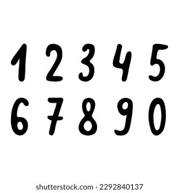 Numbers from 0 to 9 in black, hand-drawn. Numbers on an isolated white background.