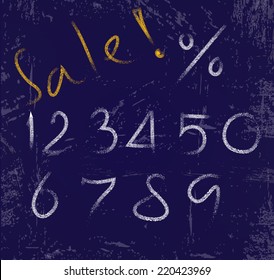 Numbers 0-9 written with a brush on blue vintage background