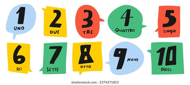 Numbers 1 - 10. Colorful speech bubbles. Italian language. Education concept for children. Learn new language. Vector illustration design on white background.