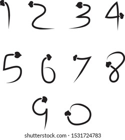 Numbers 1 - 10 and the contrasting white background