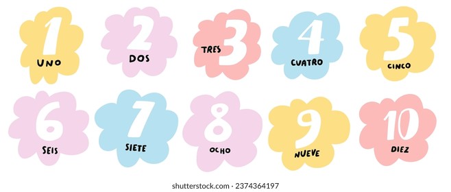 Numbers 1 - 10. Spanish language. Education concept for children. Learn new language. hand drawn illustration on white background.