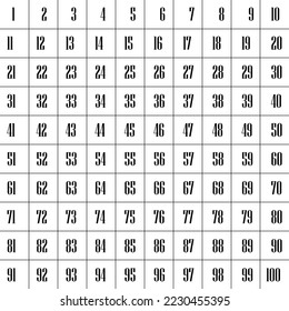 Numbers 1 to 100 Black on white background