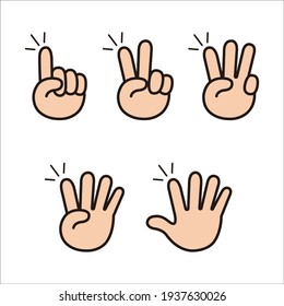 
Numbers 1 to 5 counting with your fingers