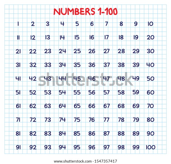 Numbers 1100 Learning Chart Vector Stock Vector (Royalty Free