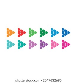 Numbers 1-12 in dashed, colored triangles. 1-12 numbers concept for education, business