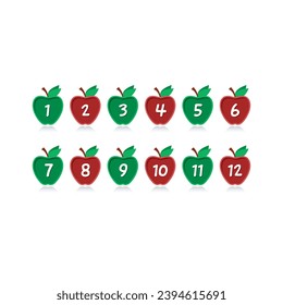 numbers 1-12 in green, red apples. numbers 1-12 and apples. green apple, red velma and numbers