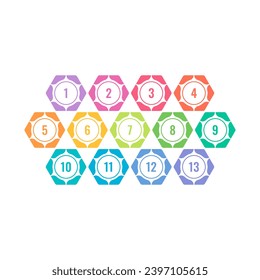 numbers 1-13 for business, education world. hexagons and numbers 1-13 concept. colored hexagons and numbers 1-13