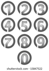 numbers