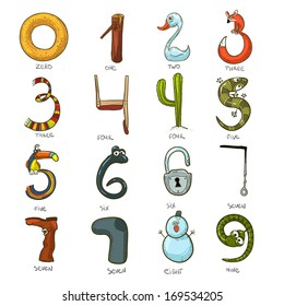 Numbers