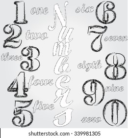 Numbers .
