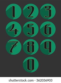 Numbers