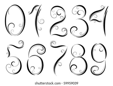 Numbers