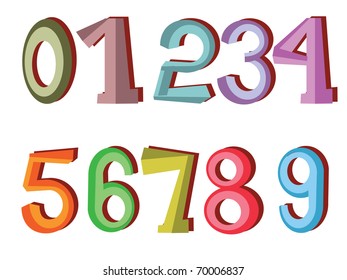 Numbers