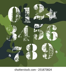 numbers background