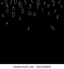 Numbers, background. Scribbled hand drawn numbers for card, poster, banner. Vector background with numbers in primitive style. Simple pattern for your design.