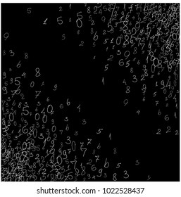 Numbers, background. Scribbled hand drawn numbers for card, poster, banner. Vector background with numbers in primitive style. Simple pattern for your design.