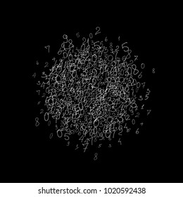 Numbers, background. Scribbled handwritten numbers for card, poster, banner. Vector background with numbers in primitive style. Simple pattern for your design.
