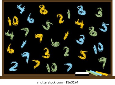 Numbers background - vector