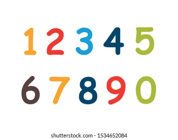 numbers for children, from 0 to 9. Kids learning material. Card for learning numbers. Number 0-9. colored numbers