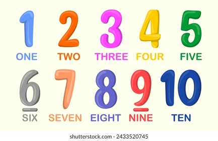 Numbers for children, from 1 to 10. Children's learning materials. Cards for learning numbers. Numbers 1-10. colored numbers in bubble.