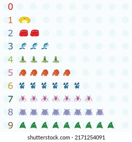 Numbers for children, from 1 to 10. Kids learning material. Card for learning numbers with monsters. Number 1-10. 