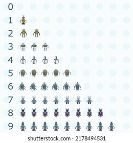 Numbers for children, from 1 to 10. Kids learning material. Card for learning numbers with robots. Number 1-10. 