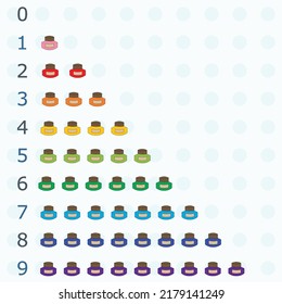 Numbers for children, from 1 to 10. Kids learning material. Card for learning numbers with paint. Number 1-10. 