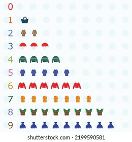 Numbers for children, from 1 to 10. Kids learning material. Card for learning numbers with sclothes. Number 1-10. 