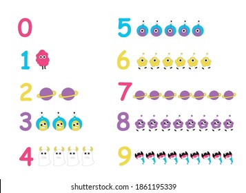 numbers for children with examples, from 0 to 9. Kids learning material. Number 0-9. cute aliens