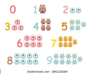 numbers for children with examples (0-9). Kids learning material. Card for learning numbers. Number 0-9. fun colored monsters