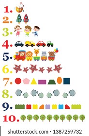 numbers for children with examples, from 1 to 10. Kids learning material. Card for learning numbers. Number 1-10.