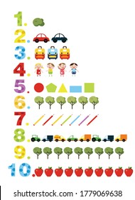 números para niños con ejemplos, de 1 a 10. Material didáctico para niños. Tarjeta para números de aprendizaje. Número 1-10.