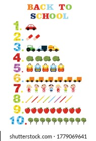 numbers for children with examples, from 1 to 10. Kids learning material. Card for learning numbers. Number 1-10.