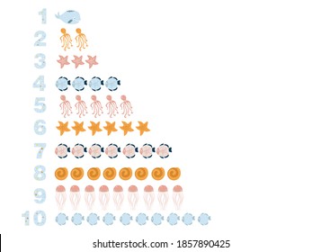 numbers for children with examples, from 1 to 10. Kids learning material. Number 1-10. sea world