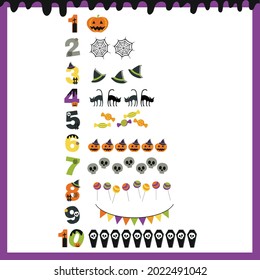 numbers for children with examples, from 1 to 10. Kids learning material. Card for learning numbers. 