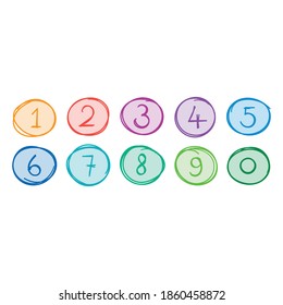 numbers in the circle. hand drawn 0-9 numbers